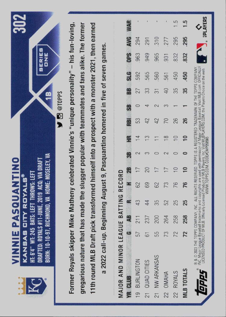 2023 Topps #302 Vinnie Pasquantino