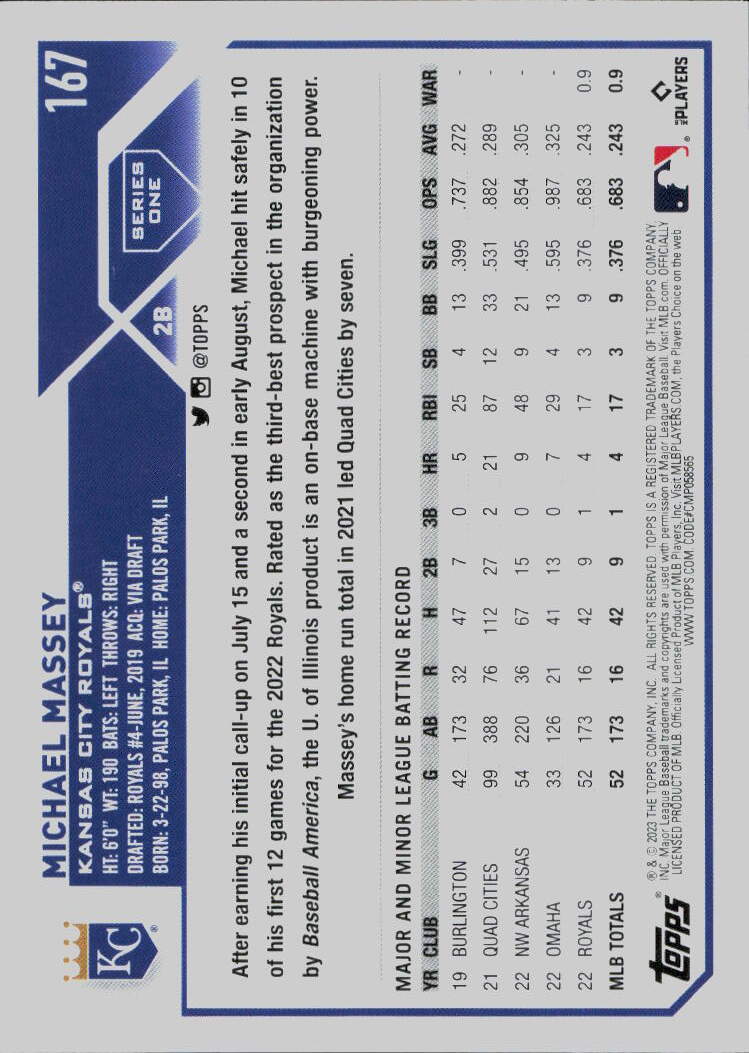 2023 Topps #167 Michael Massey