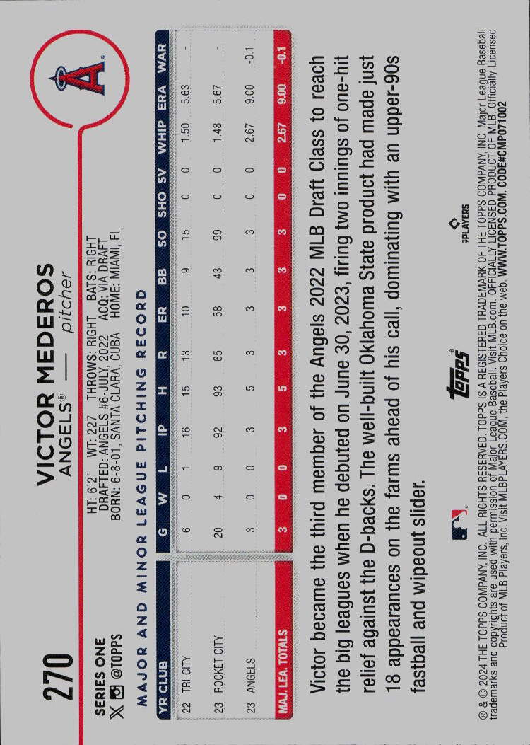 2024 Topps #270 Victor Mederos