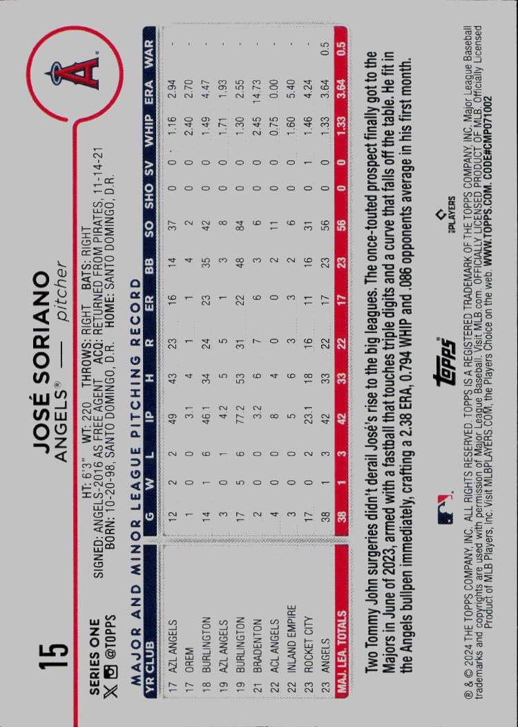 2024 Topps #15 José Soriano