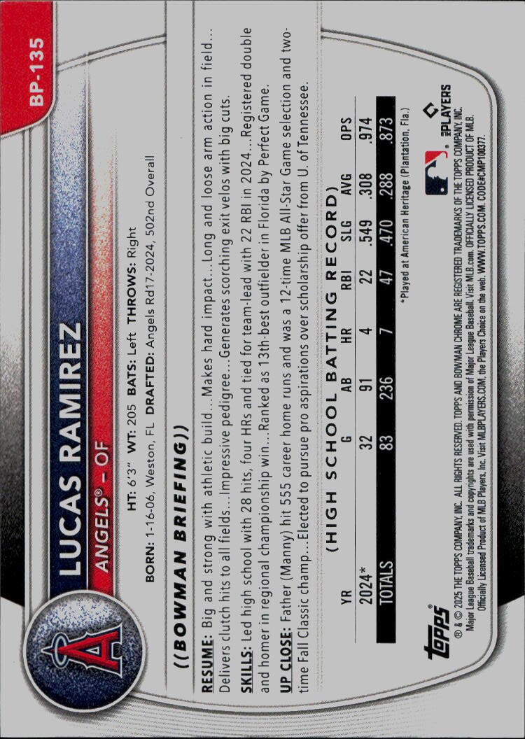 2025 Bowman #BP-135 Lucas Ramirez Prospects