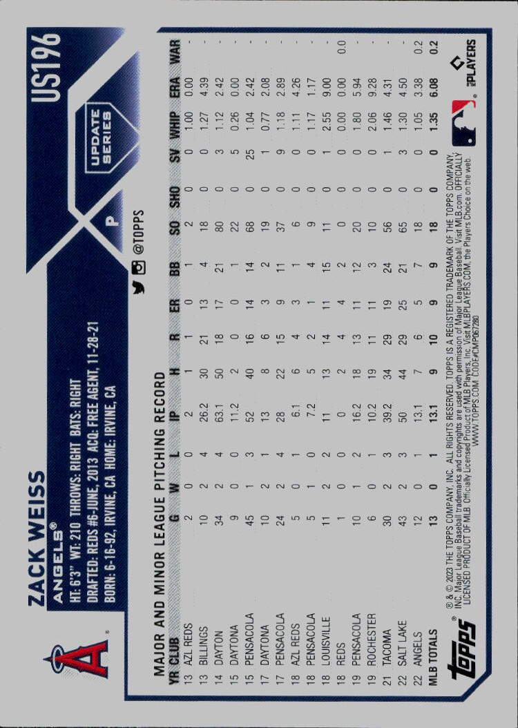 2023 Topps Update #US196 Zack Weiss