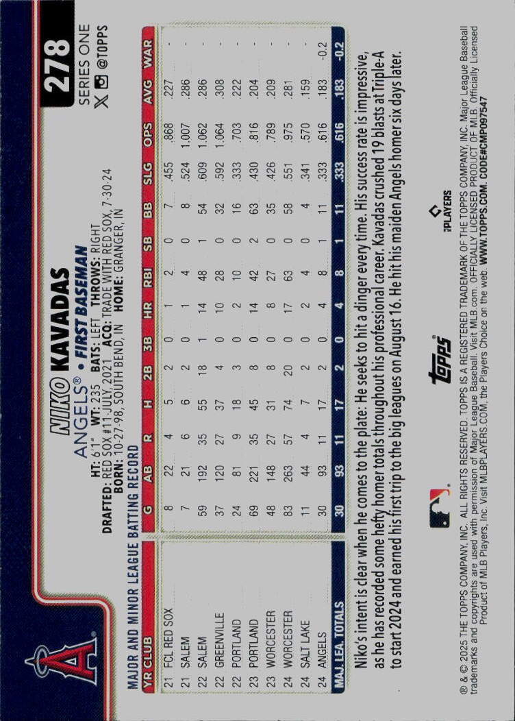 2025 Topps #278 Niko Kavadas