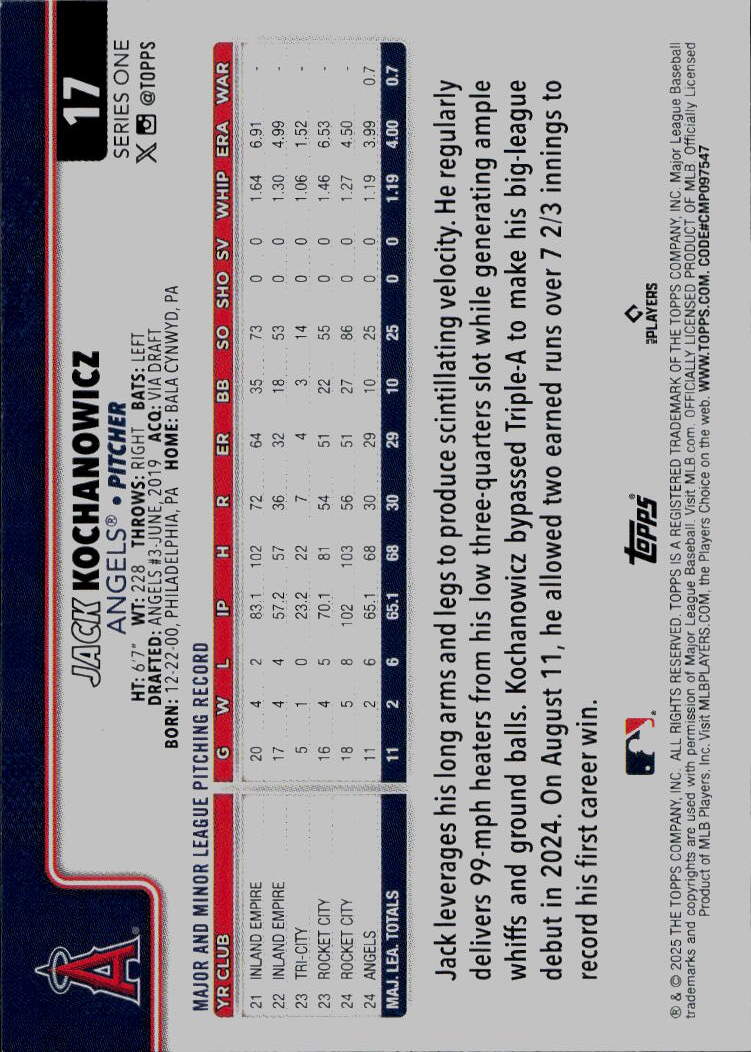 2025 Topps #17 Jack Kochanowicz