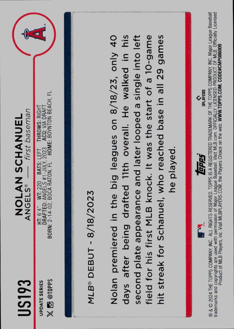 2024 Topps Update #US193 Nolan Schanuel