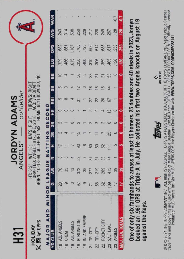2024 Topps Holiday #H31 Jordyn Adams