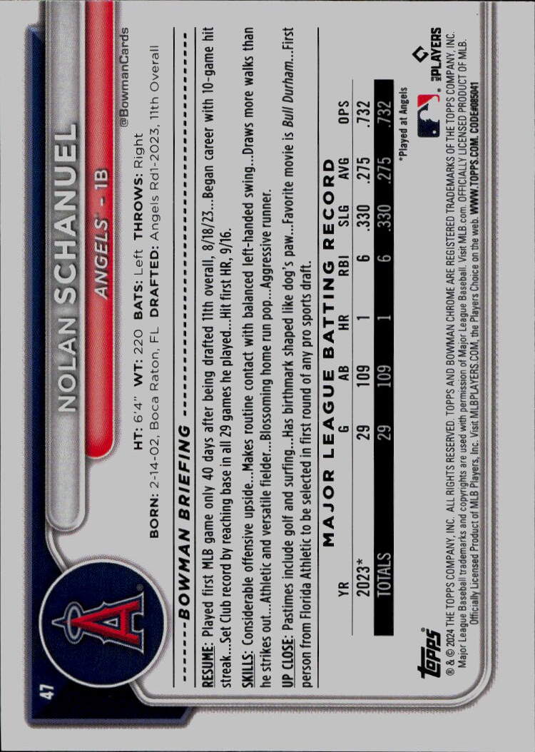 2024 Bowman Chrome #47 Nolan Schanuel