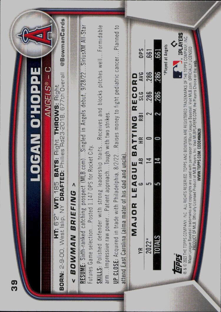 2023 Bowman #39 Logan O'Hoppe