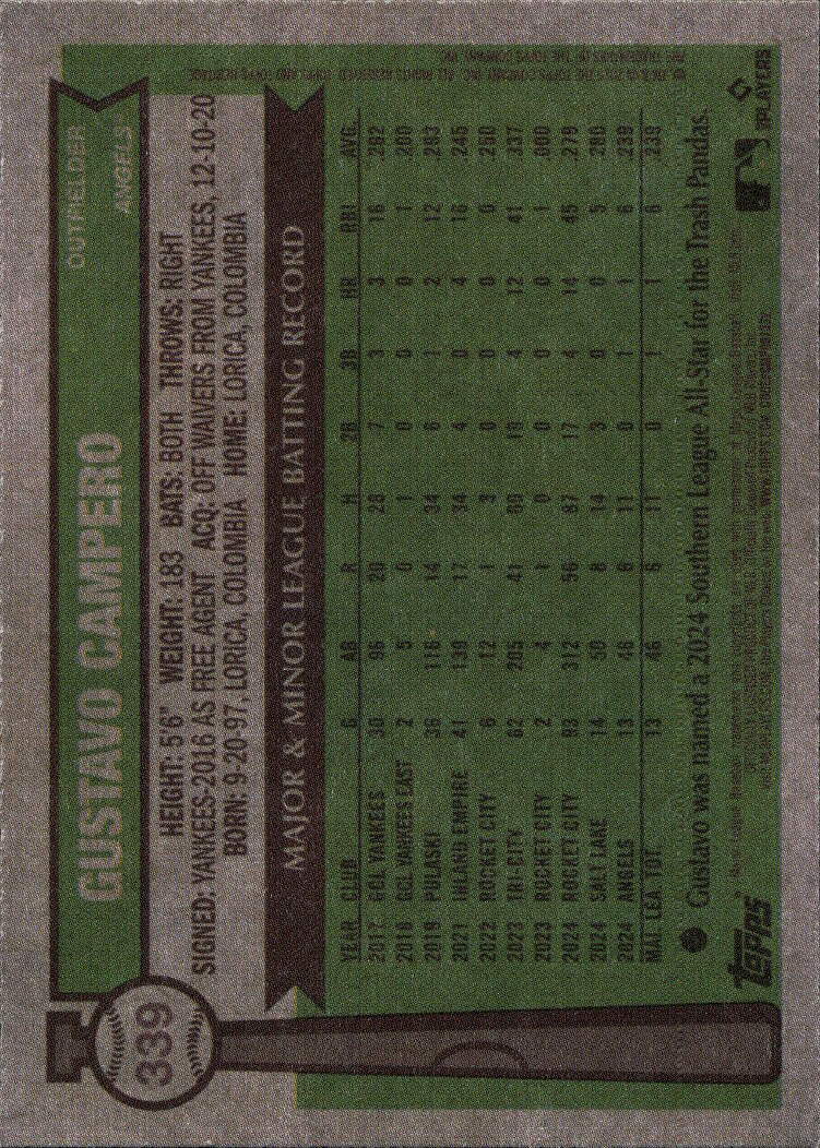 2025 Topps Heritage #339 Gustavo Campero
