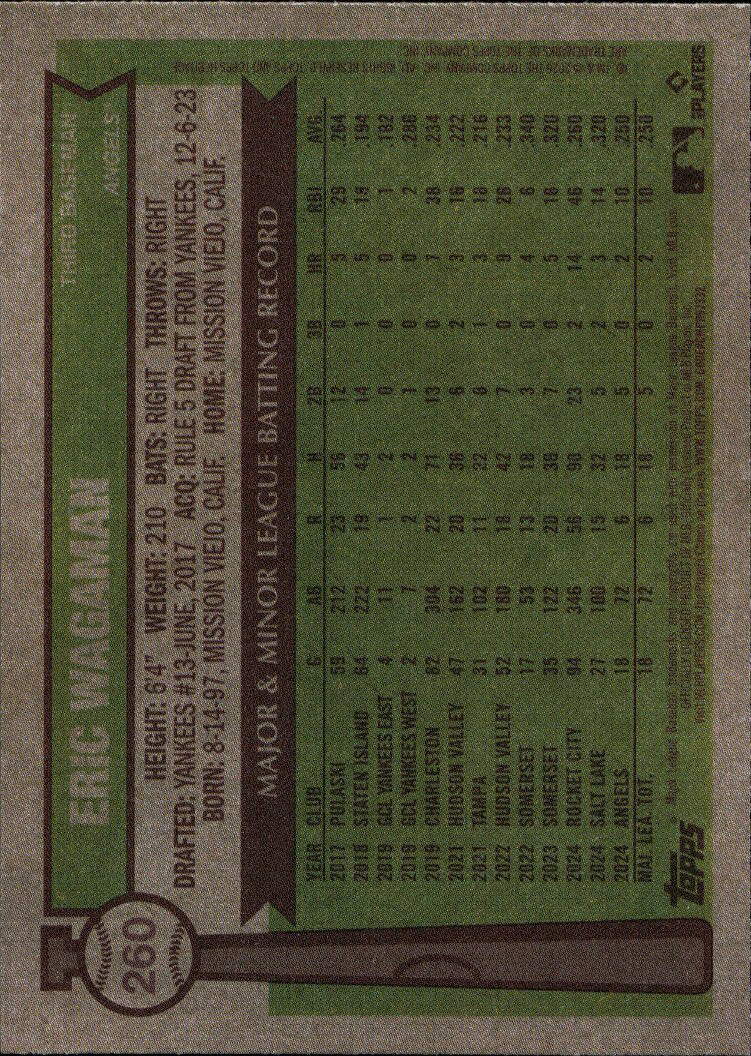 2025 Topps Heritage #260 Eric Wagaman