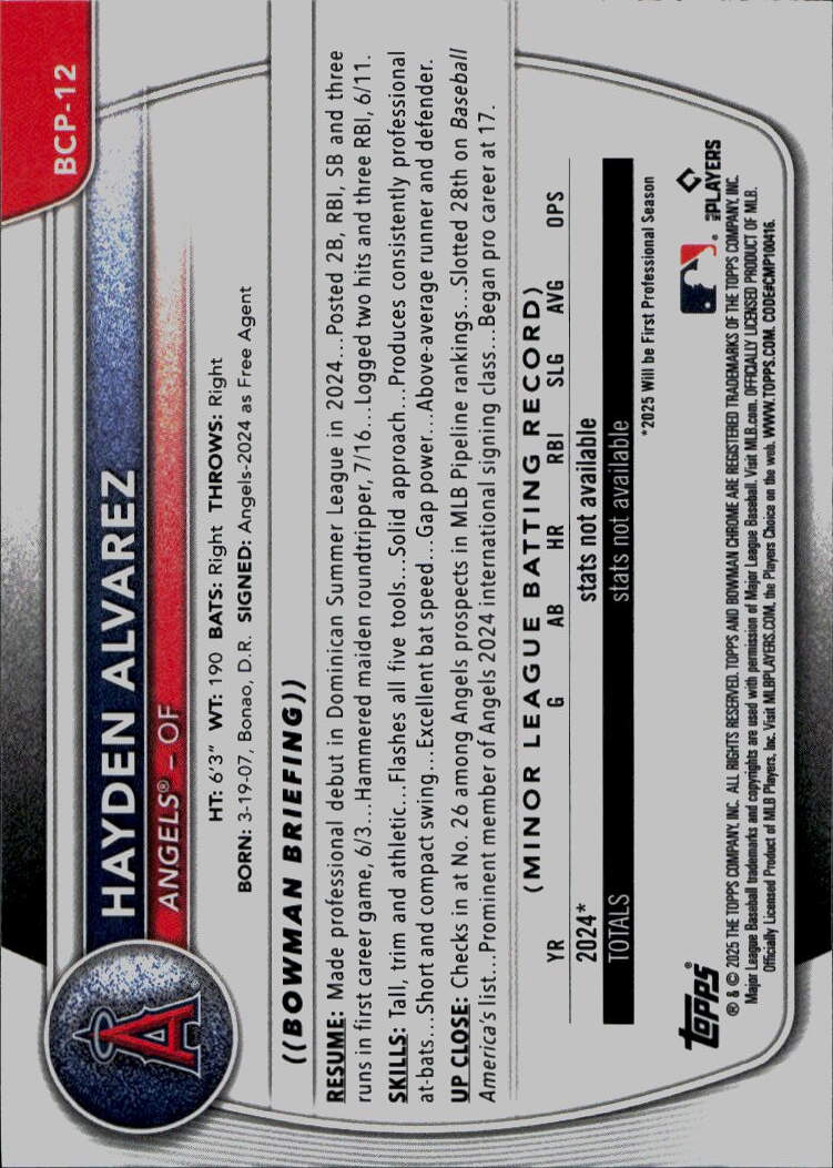 2025 Bowman #BCP-12 Hayden Alvarez Chrome Prospects