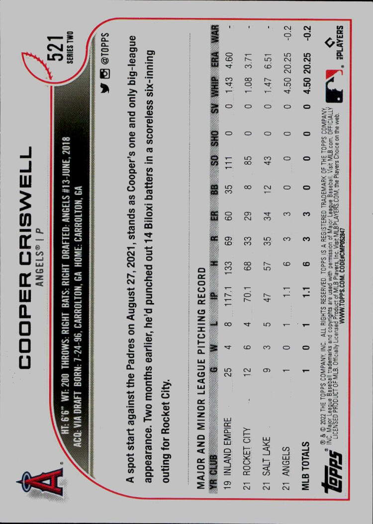 2022 Topps #521 Cooper Criswell