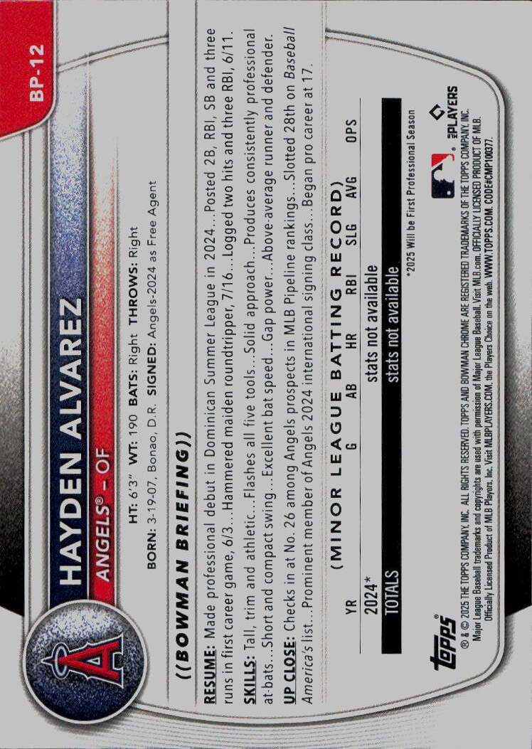 2025 Bowman #BP-12 Hayden Alvarez Prospects Neon Green #/399