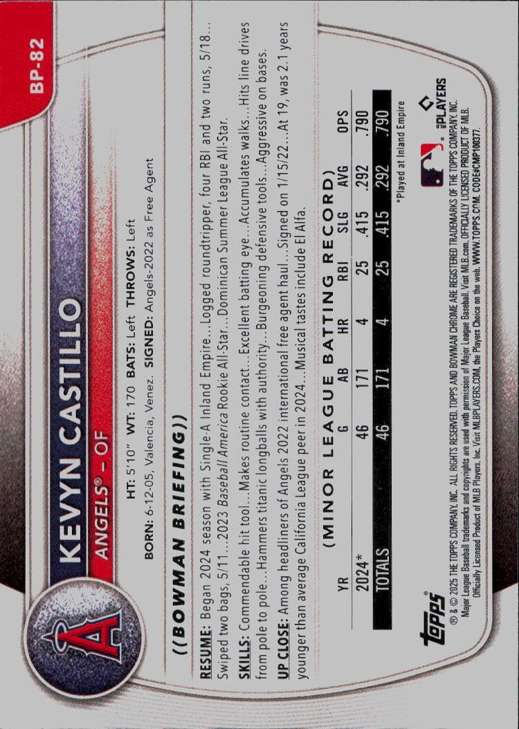 2025 Bowman #BP-82 Kevyn Castillo Prospects