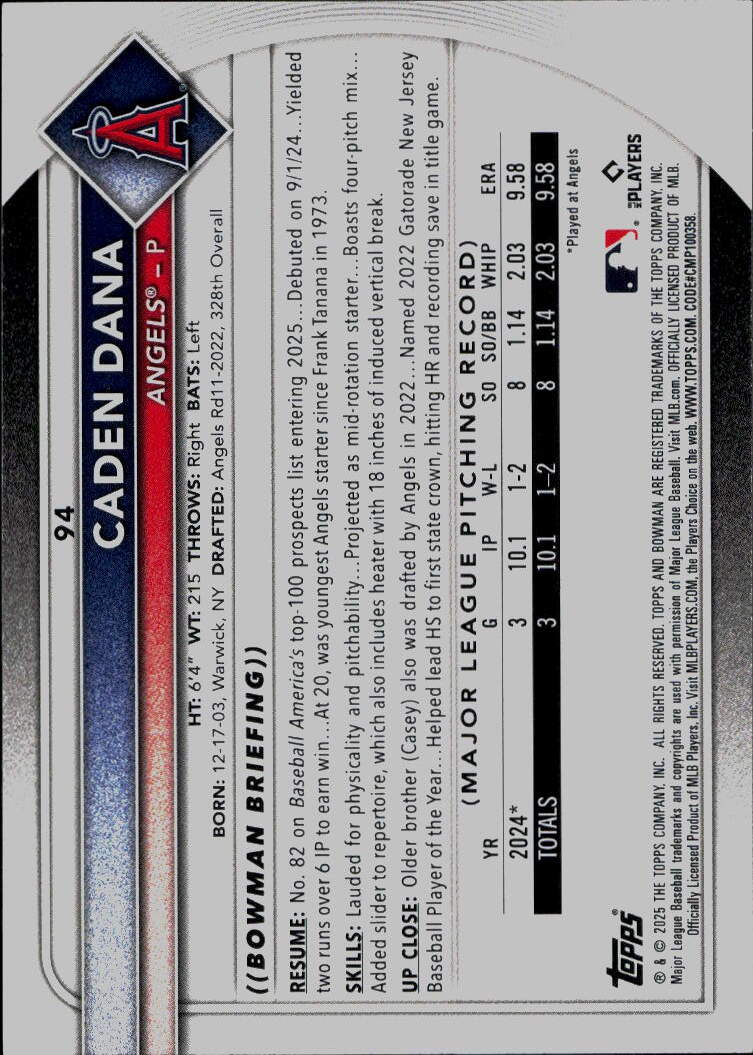 2025 Bowman #94 Caden Dana
