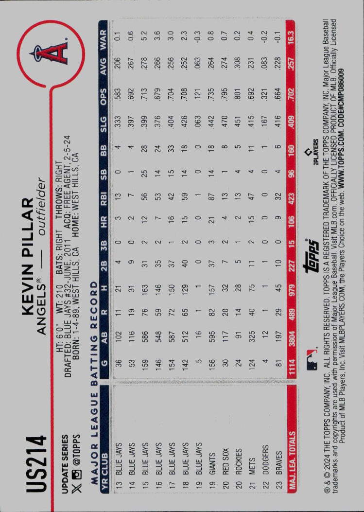 2024 Topps Update #US214 Kevin Pillar