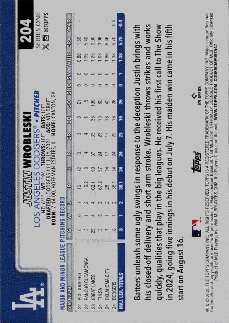 2025 Topps #204 Justin Wrobleski