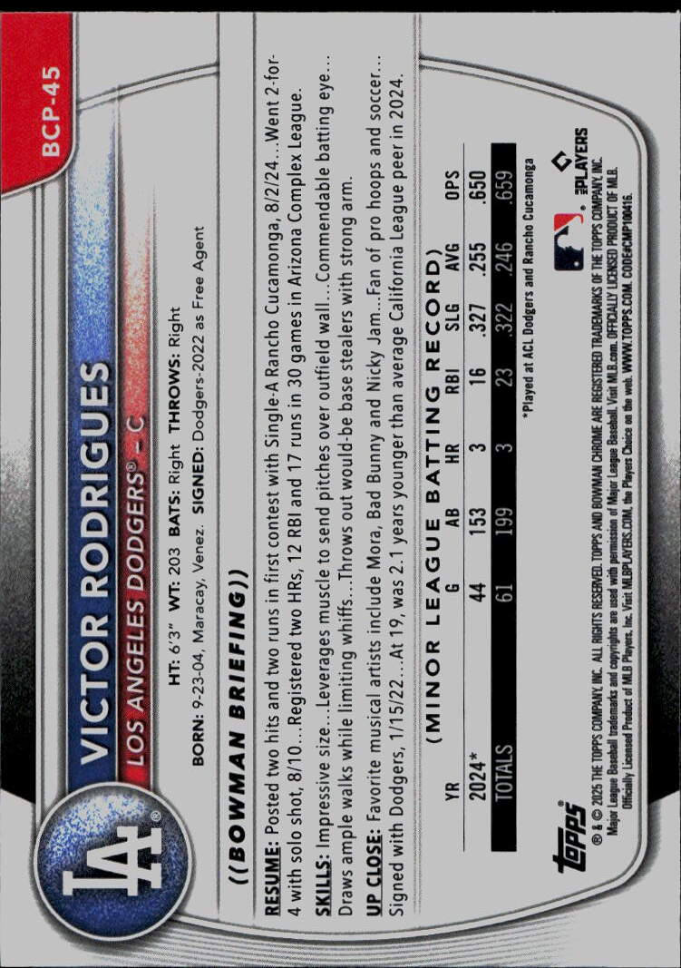 2025 Bowman #BCP-45 Victor Rodrigues Chrome Prospects