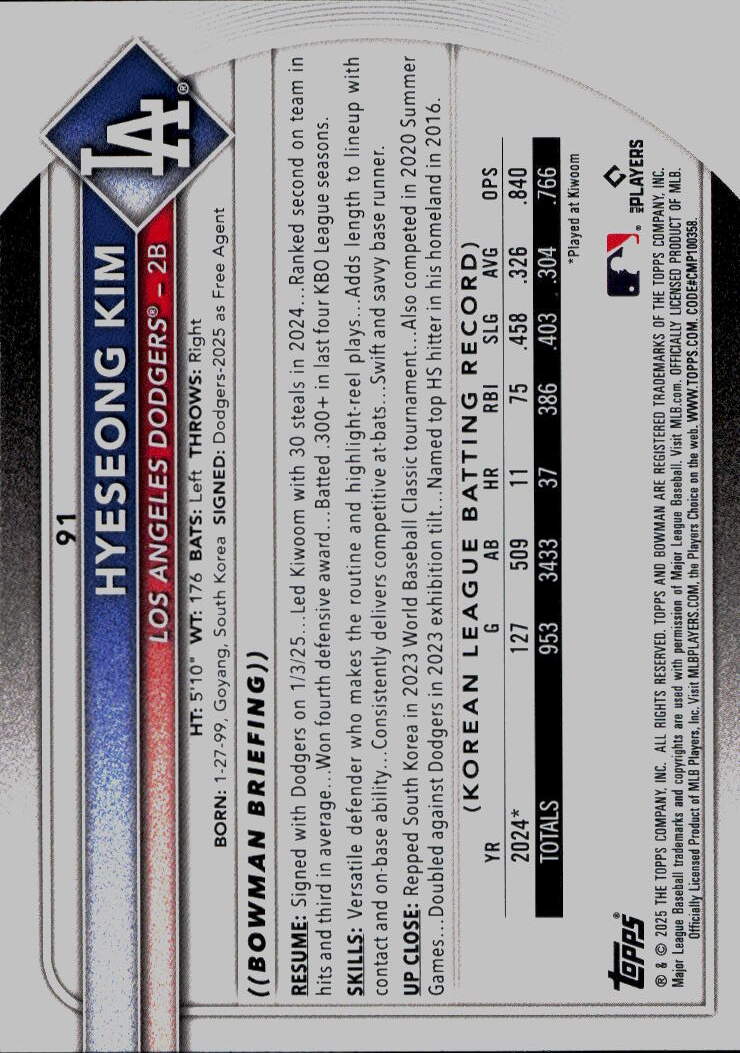 2025 Bowman #91 Hyeseong Kim