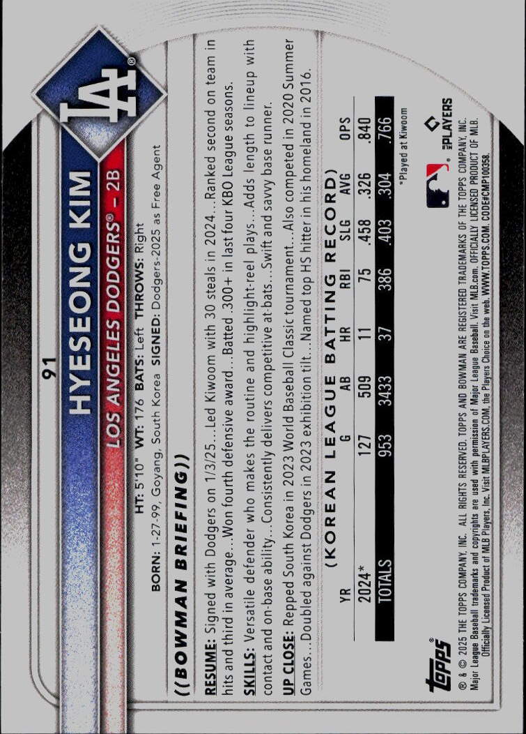 2025 Bowman #91 Hyeseong Kim