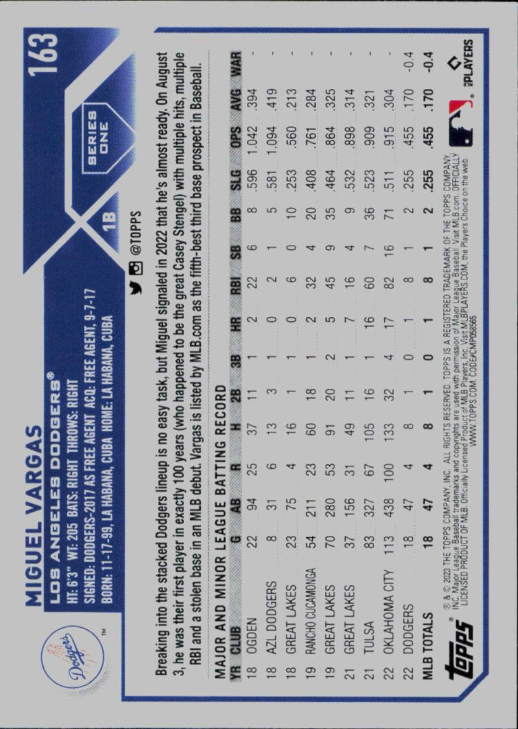 2023 Topps #163 Miguel Vargas