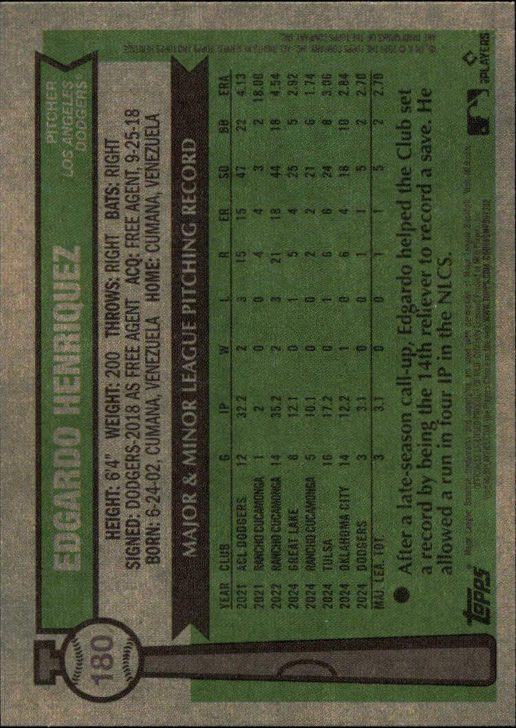 2025 Topps Heritage #180 Edgardo Henriquez
