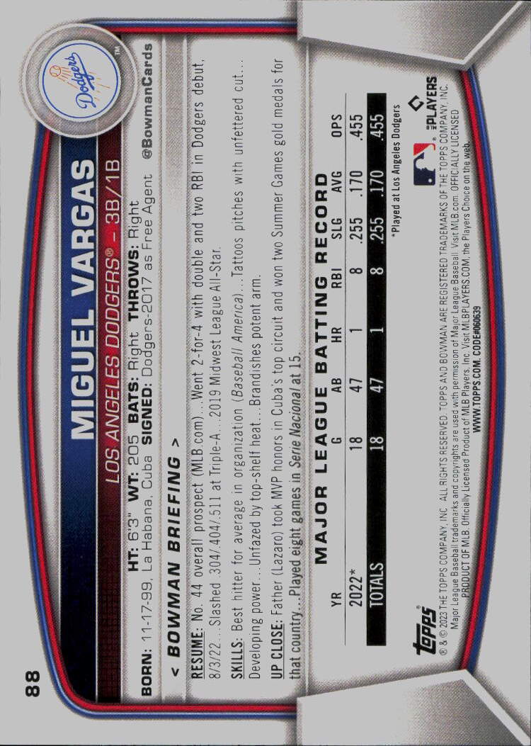 2023 Bowman #88 Miguel Vargas