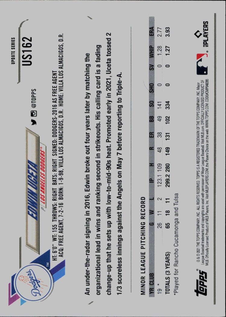 2021 Topps Update #US162 Edwin Uceta