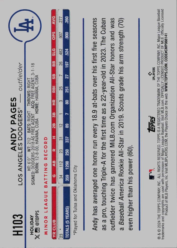 2024 Topps Holiday #H103 Andy Pages