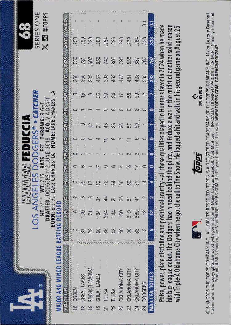2025 Topps #68 Hunter Feduccia