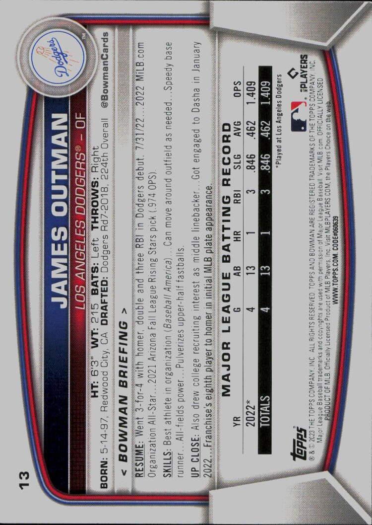 2023 Bowman #13 James Outman