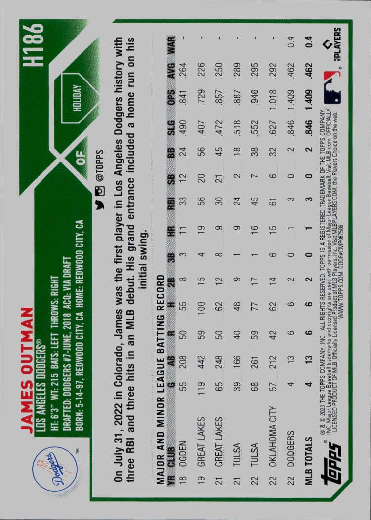 2023 Topps Holiday #H186 James Outman