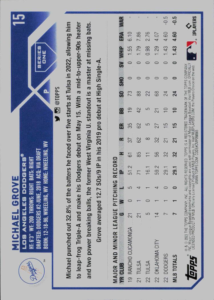 2023 Topps #15 Michael Grove