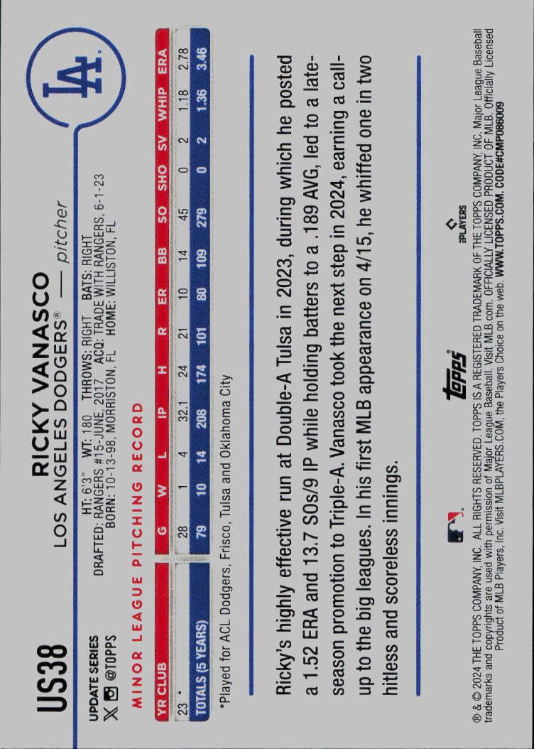 2024 Topps Update #US38 Ricky Vanasco