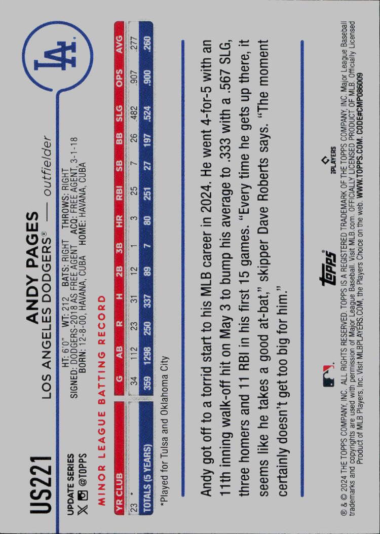 2024 Topps Update #US221 Andy Pages