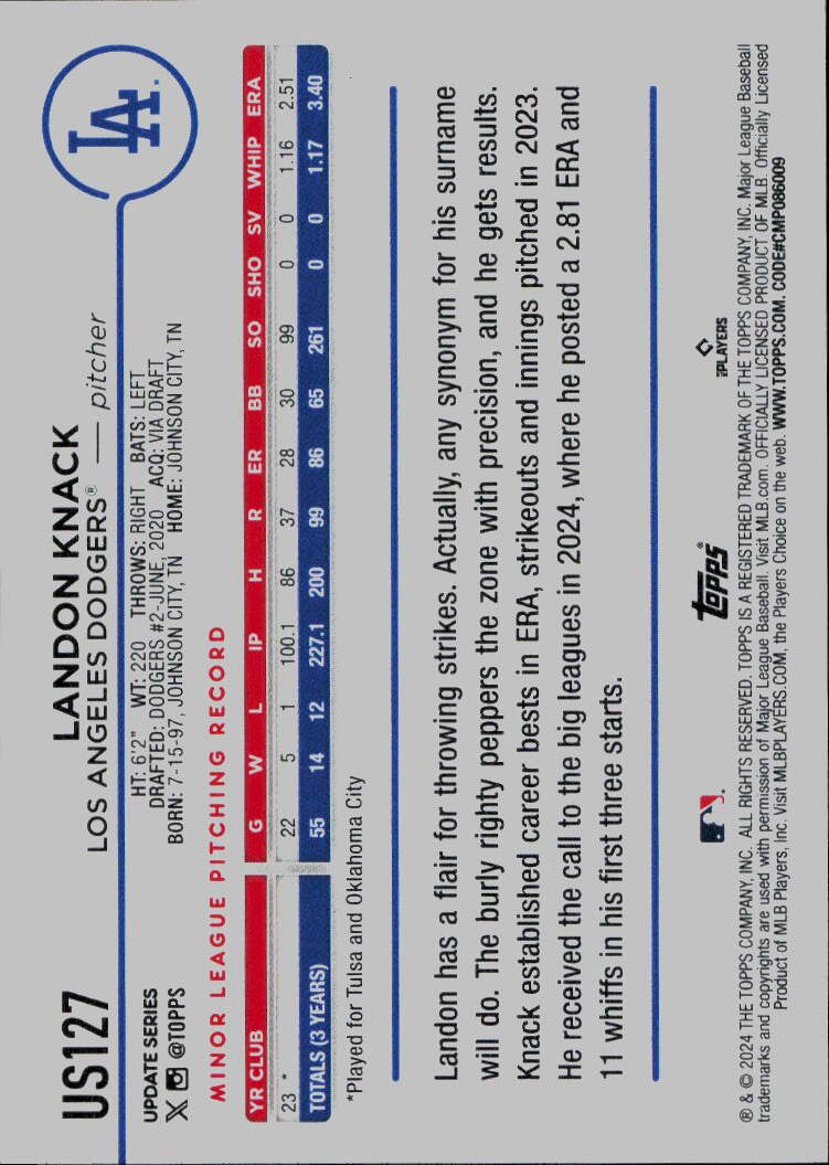 2024 Topps Update #US127 Landon Knack