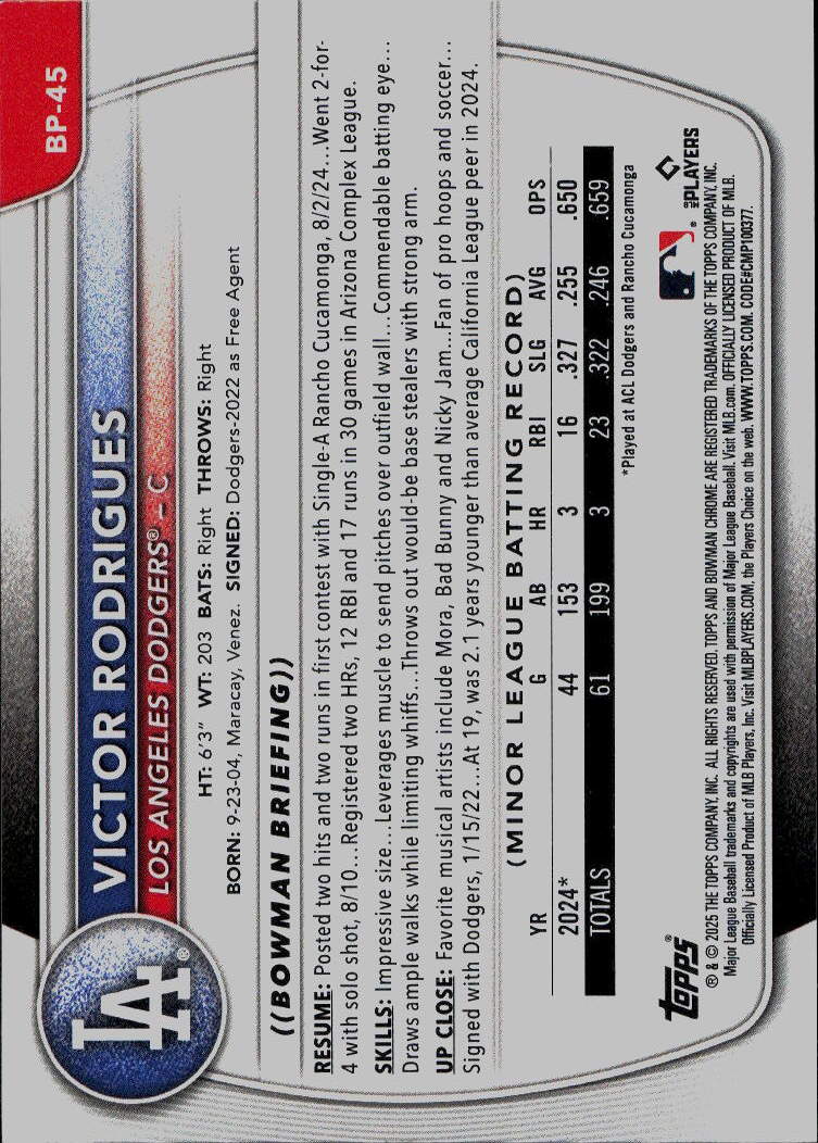 2025 Bowman #BP-45 Victor Rodrigues Prospects