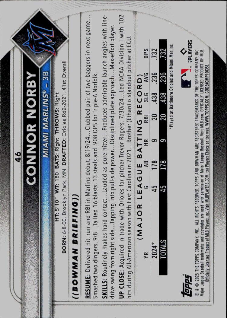 2025 Bowman #46 Connor Norby