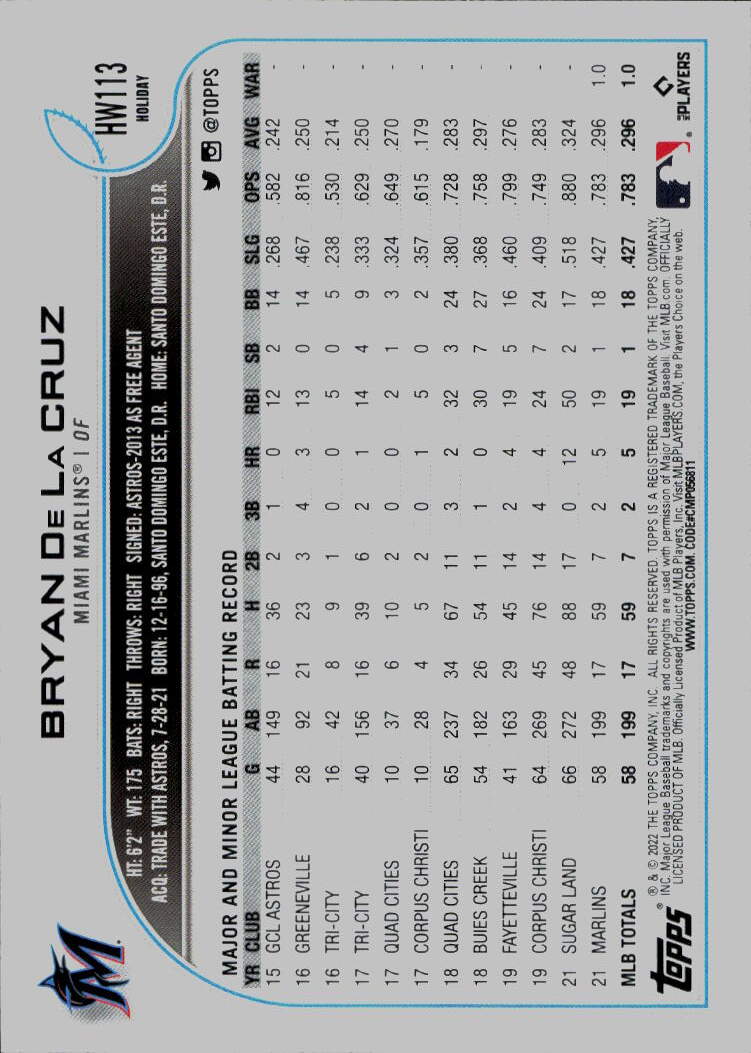 2022 Topps Holiday #HW113 Bryan De La Cruz