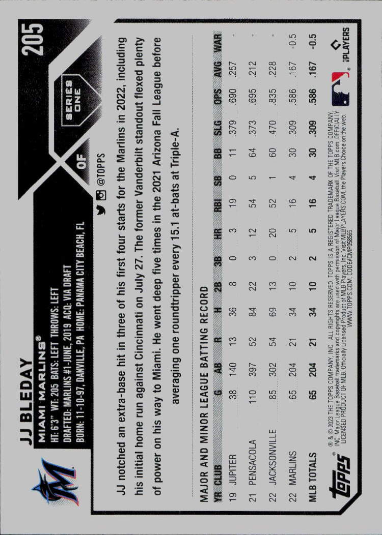 2023 Topps #205 JJ Bleday