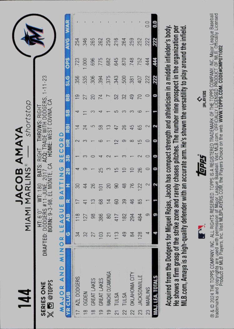 2024 Topps #144 Jacob Amaya