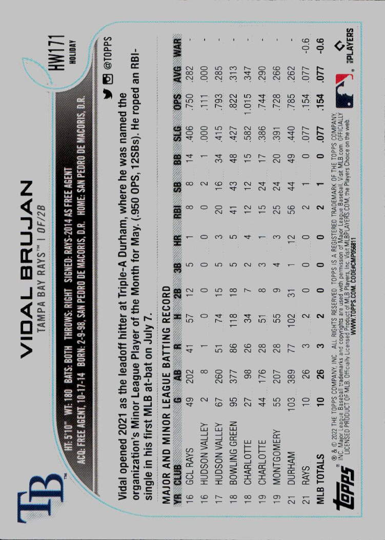 2022 Topps Holiday #HW171 Vidal Brujan
