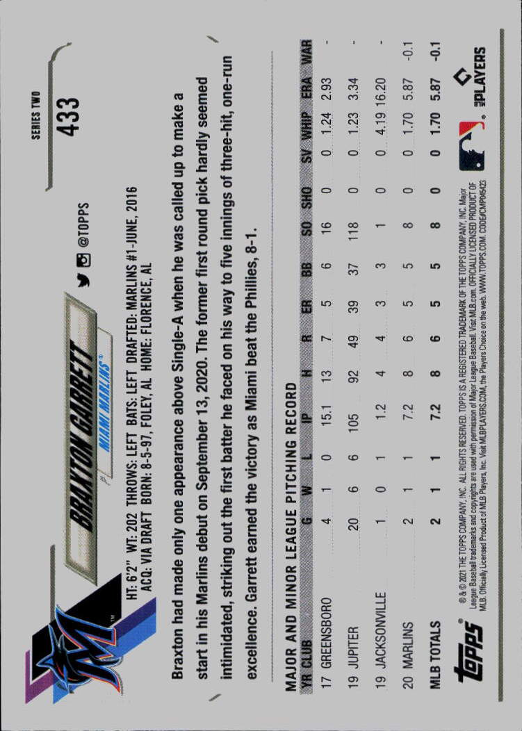 2021 Topps #433 Braxton Garrett