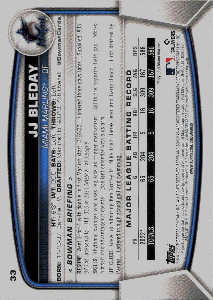 2023 Bowman #33 JJ Bleday