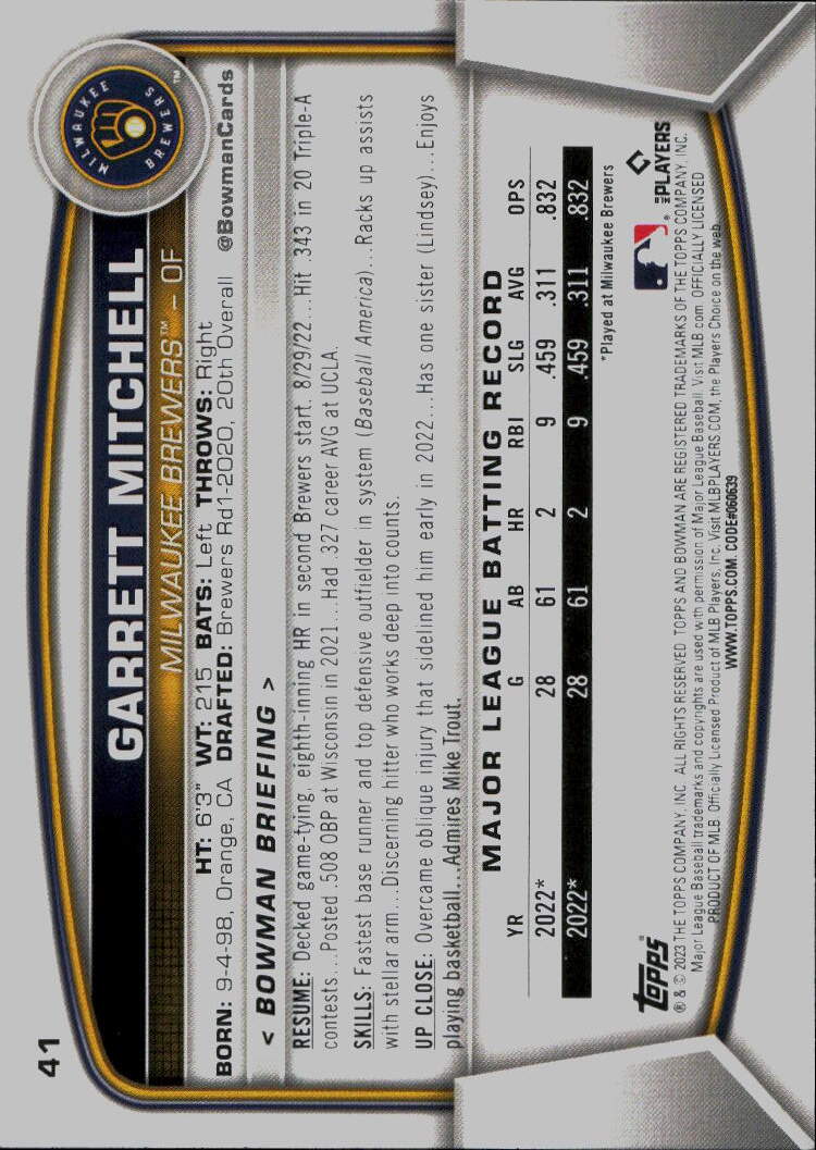 2023 Bowman #41 Garrett Mitchell