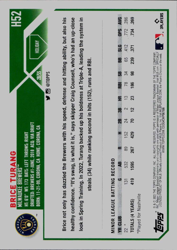 2023 Topps Holiday #H52 Brice Turang