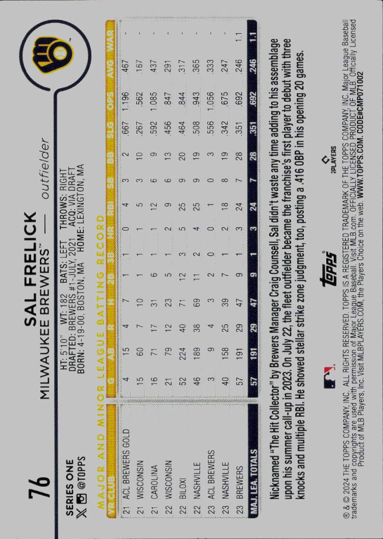 2024 Topps #76 Sal Frelick