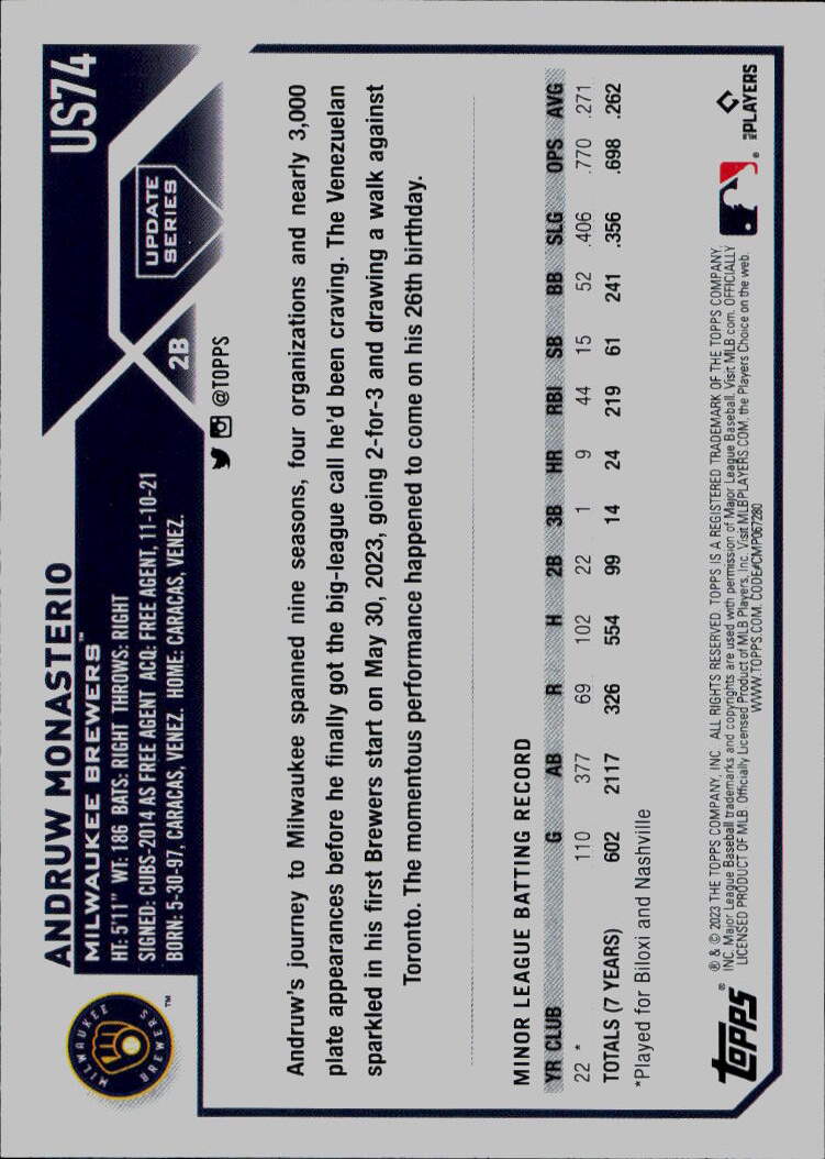 2023 Topps Update #US74 Andruw Monasterio