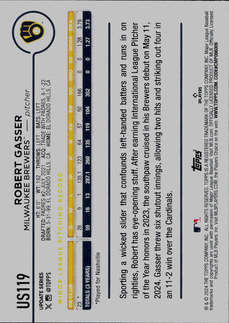 2024 Topps Update #US119 Robert Gasser