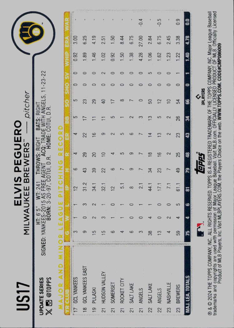 2024 Topps Update #US17 Elvis Peguero